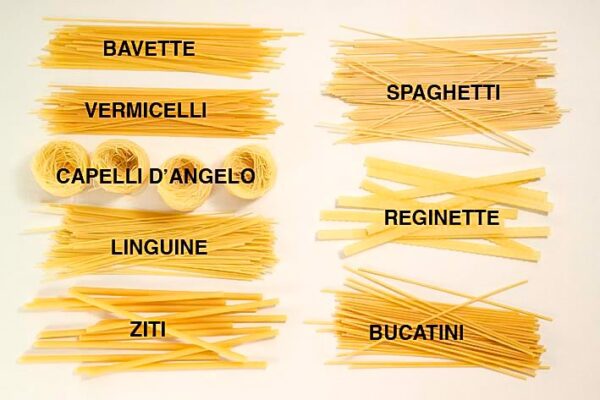 PASTA LUNGA - K1669 Trace Low